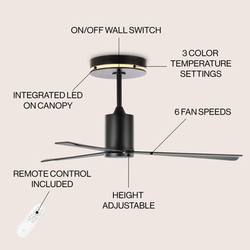 Levi 52" 1-Light Contemporary Minimalist 6-Speed Iron Height Adjustable Integrated LED Ceiling Fan with Remote